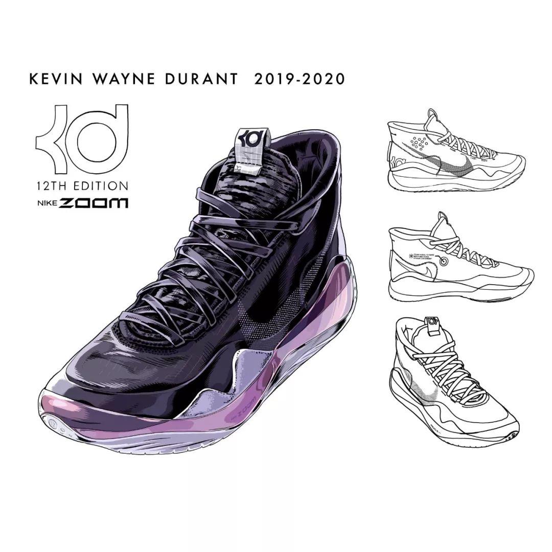 Nike KD 12 Performance Review – The 